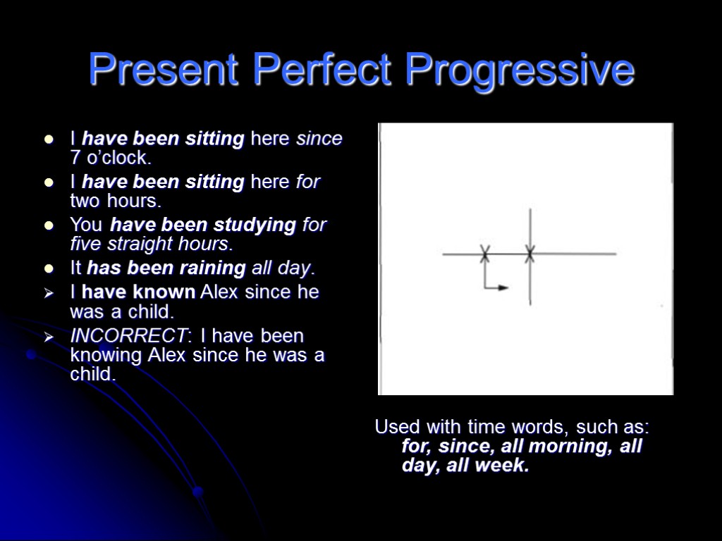 Present Perfect Progressive I have been sitting here since 7 o’clock. I have been